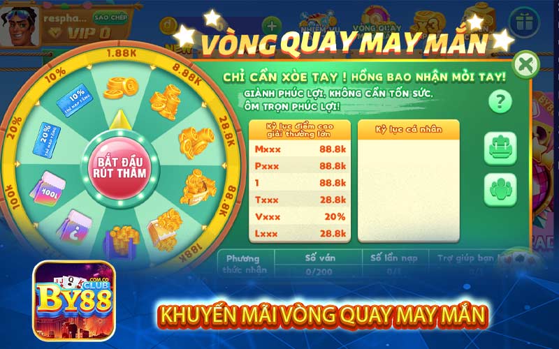 Khuyến Mãi Vòng Quay May Mắn